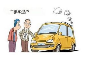 租易北京车牌转让全攻略：老司机教你避开90%的坑