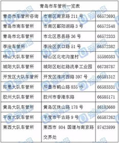 租易京牌转让背后的真实江湖：老司机教你避开99%的坑