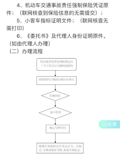 租易个人怎么转让北京公户车牌指标？2025新规下的正确操作指南