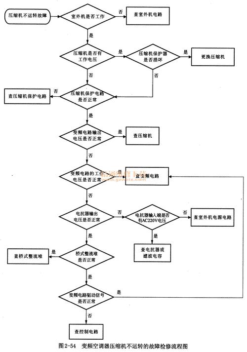 租易北京公司户电车转给个人现在行情全解析